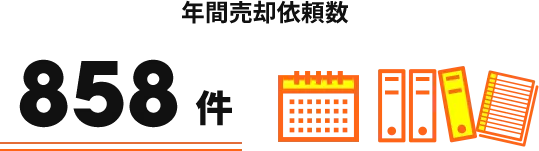 シェア率