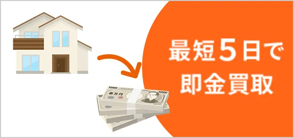 最短5日で即金買取