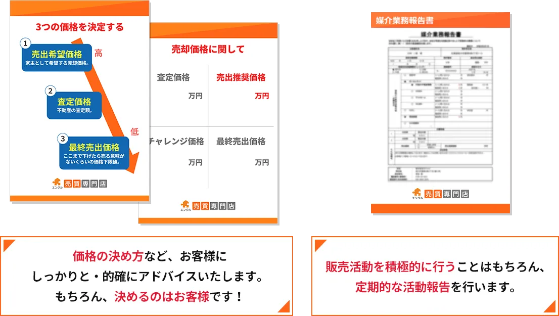販売活動例